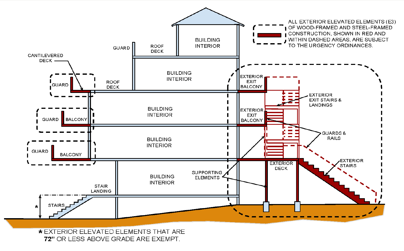 35 years of experience Roofnix 